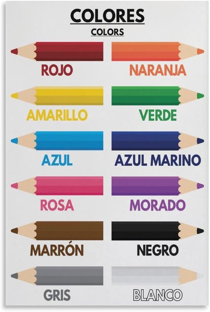 Kids Education Name - Affiche éducative Montessori pour enfants sur